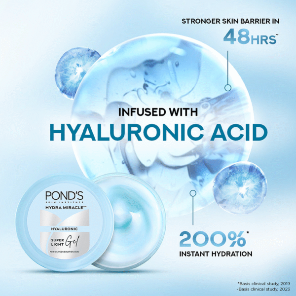 Pond's Hyaluronic Super Light Gel 50ml - Image 4