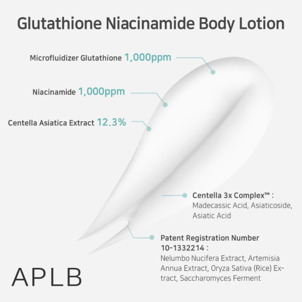 APLB Glutathione Niacinamide Body Lotion 300ml - Image 2