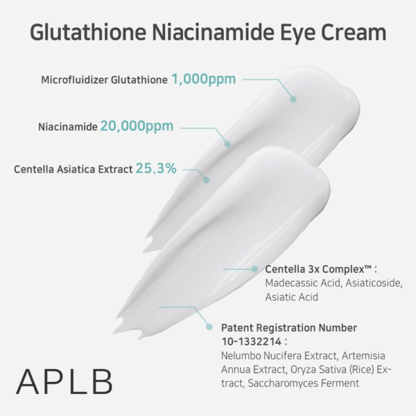 APLB Glutathione Niacinamide Eye Cream 20ml – Brightening & Anti Dark Circle in bd